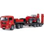 Komplektas Bruder Loader & telehandler MAN TGA 02774