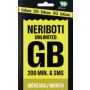 LABAS PAKUOTĖ NERIBOTI GB MĖNESIUI