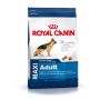 Royal Canin SHN Maxi Adult 4kg