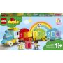 Konstruktorius LEGO® Duplo 10954, Skaičių traukinys