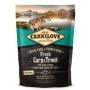 Sausas šunų maistas Carnilove, 1.5 kg