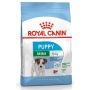 Sausas ėdalas šunims Royal Canin Mini Junior, 800 gr
