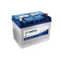 Akumuliatorius Varta BD E23, 70 Ah, 630 A, 12 V