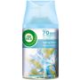 Elektrinio oro gaiviklio papildymas Air Wick, 0,25 l