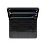Apple Magic Keyboard for iPad Pro 11‑inch (M4) - SWE | Apple